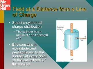 Field at a Distance from a LineField at a Distance from a Line
of Chargeof Charge
• Select a cylindricalSelect a cylindrical
charge distributioncharge distribution
– The cylinder has aThe cylinder has a
radius ofradius of rr and a lengthand a length
ofof ℓℓ
• EE is constant inis constant in
magnitude andmagnitude and
perpendicular to theperpendicular to the
surface at every pointsurface at every point
on the curved part ofon the curved part of
the surfacethe surface
 