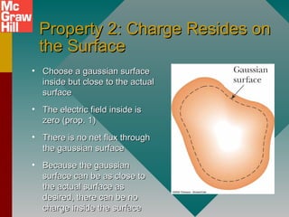 Property 2: Charge Resides onProperty 2: Charge Resides on
the Surfacethe Surface
• Choose a gaussian surfaceChoose a gaussian surface
inside but close to the actualinside but close to the actual
surfacesurface
• The electric field inside isThe electric field inside is
zero (prop. 1)zero (prop. 1)
• There is no net flux throughThere is no net flux through
the gaussian surfacethe gaussian surface
• Because the gaussianBecause the gaussian
surface can be as close tosurface can be as close to
the actual surface asthe actual surface as
desired, there can be nodesired, there can be no
charge inside the surfacecharge inside the surface
 