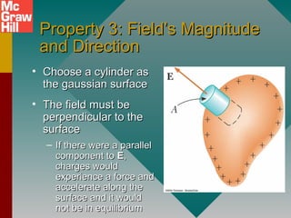 Property 3: Field’s MagnitudeProperty 3: Field’s Magnitude
and Directionand Direction
• Choose a cylinder asChoose a cylinder as
the gaussian surfacethe gaussian surface
• The field must beThe field must be
perpendicular to theperpendicular to the
surfacesurface
– If there were a parallelIf there were a parallel
component tocomponent to EE,,
charges wouldcharges would
experience a force andexperience a force and
accelerate along theaccelerate along the
surface and it wouldsurface and it would
not be in equilibriumnot be in equilibrium
 