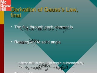 Derivation of Gauss’s Law,Derivation of Gauss’s Law,
finalfinal
• The flux through each element isThe flux through each element is
• Relating to the solid angleRelating to the solid angle
– where this is the solid angle subtended bywhere this is the solid angle subtended by
ΔΔAA
( ) 2
cos
cosE e
Aθ
Eθ A k q
r
∆
Φ = ×∆ = ∆ =E A
2
cosAθ
r
∆
∆Ω =
2
cos
E e e
o
dAθ q
k q k q d
rε
Φ = = Ω =∫ ∫Ñ Ñ
 