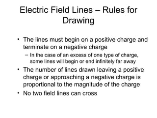Electric Field Lines – Rules for
Drawing
• The lines must begin on a positive charge and
terminate on a negative charge
– In the case of an excess of one type of charge,
some lines will begin or end infinitely far away
• The number of lines drawn leaving a positive
charge or approaching a negative charge is
proportional to the magnitude of the charge
• No two field lines can cross
 