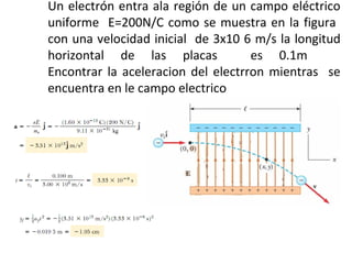 Un electrón entra ala región de un campo eléctrico
uniforme E=200N/C como se muestra en la figura
con una velocidad inicial de 3x10 6 m/s la longitud
horizontal de las placas es 0.1m
Encontrar la aceleracion del electrron mientras se
encuentra en le campo electrico
 
