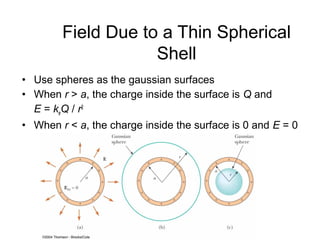 Field Due to a Thin Spherical
Shell
• Use spheres as the gaussian surfaces
• When r > a, the charge inside the surface is Q and
E = keQ / r2
• When r < a, the charge inside the surface is 0 and E = 0
 