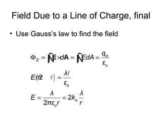 Field Due to a Line of Charge, final
• Use Gauss’s law to find the field
( )
in
2
2
2
E
o
o
e
o
q
d EdA
ε
λ
Eπr
ε
λ λ
E k
πε r r
Φ = × = =
=
= =
∫ ∫E A
l
l
Ñ Ñ
 