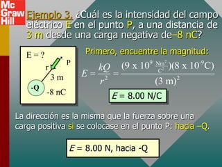 Ejemplo 3. ¿Cuál es la intensidad del campo
   eléctrico E en el punto P, a una distancia de
   3 m desde una carga negativa de–8 nC?
   E=?        .       Primero, encuentre la magnitud:
                  P                      9 Nm2          -9
         r                kQ      (9 x 10   C2
                                                 )(8 x 10 C)
             3m       E     2                       2
                          r                 (3 m)
    -Q
         -8 nC                  E = 8.00 N/C

La dirección es la misma que la fuerza sobre una
carga positiva si se colocase en el punto P: hacia –Q.

                  E = 8.00 N, hacia -Q
 