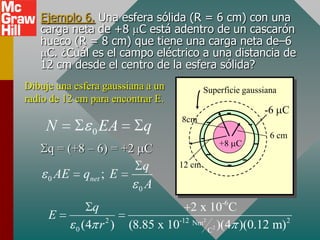 Ejemplo 6. Una esfera sólida (R = 6 cm) con una
   carga neta de +8 C está adentro de un cascarón
   hueco (R = 8 cm) que tiene una carga neta de–6
    C. ¿Cuál es el campo eléctrico a una distancia de
   12 cm desde el centro de la esfera sólida?
Dibuje una esfera gaussiana a un           Superficie gaussiana
radio de 12 cm para encontrar E.
                                                   -             -6 C
    N
                                    8cm       -          -
               0 EA        q
                                          -       +8 C       -
                                                                 6 cm
     q = (+8 – 6) = +2 C                      -
                       q           12 cm           - -
     0 AE   qnet ; E
                      0A

               q                     2 x 10-6C
     E
           0 (4 r 2 )   (8.85 x 10-12 Nm2
                                          C 2 )(4 )(0.12 m)
                                                            2
 
