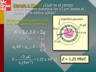 Ejemplo 6 (Cont.) ¿Cuál es el campo
    eléctrico a una distancia de 12 cm desde el
    centro de la esfera sólida?
Dibuje una esfera gaussiana a un           Superficie gaussiana
radio de 12 cm para encontrar E.                                -6 C
                                                  -
                                   8cm       -          -
     N          0   EA     q             -                      6 cm
                                                 +8 C       -
        q = (+8 – 6) = +2 C                  -
                                   12 cm          - -
                          q
        0 AE   qnet ; E
                         0A

             2 C
    E            2
                    1.25 x 106 N C           E = 1.25 MN/C
           0 (4 r )
 