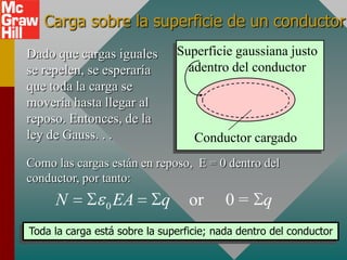 Carga sobre la superficie de un conductor
Dado que cargas iguales         Superficie gaussiana justo
se repelen, se esperaría          adentro del conductor
que toda la carga se
movería hasta llegar al
reposo. Entonces, de la
ley de Gauss. . .                  Conductor cargado
Como las cargas están en reposo, E = 0 dentro del
conductor, por tanto:
     N          0   EA      q     or      0= q
Toda la carga está sobre la superficie; nada dentro del conductor
 