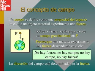 El concepto de campo
Un campo se define como una propiedad del espacio
en el que un objeto material experimenta una fuerza.

                 Sobre la Tierra, se dice que existe
   P .
   m
                 un campo gravitacional en P.
         F
                 Puesto que una masa m experimenta
                 una fuerza descendente en dicho
                 punto.
                ¡No hay fuerza, no hay campo; no hay
                        campo, no hay fuerza!
La dirección del campo está determinada por la fuerza.
 