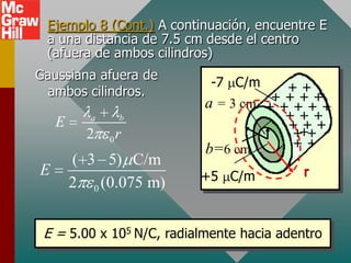 Ejemplo 8 (Cont.) A continuación, encuentre E
 a una distancia de 7.5 cm desde el centro
 (afuera de ambos cilindros)
Gaussiana afuera de
                            -7 C/m     ++
 ambos cilindros.                    ++++
                           a = 3 cm + + + + +
           a       b                   +++
    E                                  +++
          2        r                     +
                                        ++
               0
                           b=6 cm       ++
        ( 3 5) C/m
E                         +5 C/m           r
        2 0 (0.075 m)


 E = 5.00 x 105 N/C, radialmente hacia adentro
 