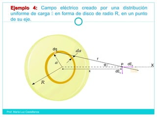 Ejemplo 4:Ejemplo 4: Campo eléctrico creado por una distribución
uniforme de carga  en forma de disco de radio R, en un p...