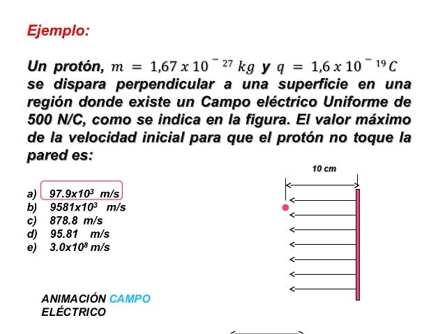 Campo Electrico Ing Carlos Moreno Espol