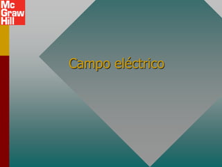 Campo eléctrico
 