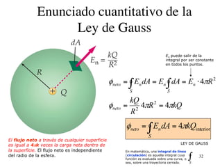 Campo_electrico (1).pdf