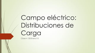 Campo eléctrico:
Distribuciones de
Carga
Clase 4 30/Enero/15
 