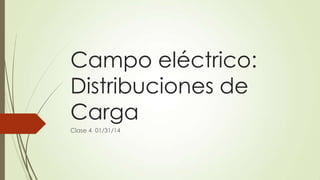 Campo eléctrico:
Distribuciones de
Carga
Clase 4 01/31/14

 