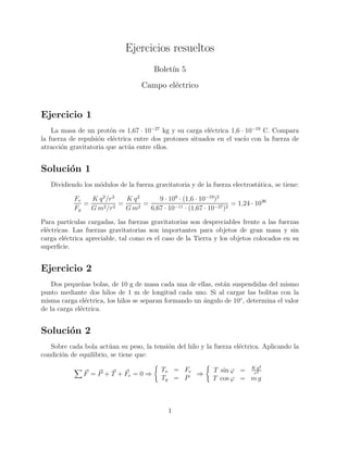 Ejercicios resueltos
Bolet´ın 5
Campo el´ectrico
Ejercicio 1
La masa de un prot´on es 1,67 · 10−27
kg y su carga el´ectrica 1,6 · 10−19
C. Compara
la fuerza de repulsi´on el´ectrica entre dos protones situados en el vac´ıo con la fuerza de
atracci´on gravitatoria que act´ua entre ellos.
Soluci´on 1
Dividiendo los m´odulos de la fuerza gravitatoria y de la fuerza electrost´atica, se tiene:
Fe
Fg
=
K q2
/r2
G m2/r2
=
K q2
G m2
=
9 · 109
· (1,6 · 10−19
)2
6,67 · 10−11 · (1,67 · 10−27)2
= 1,24 · 1036
Para part´ıculas cargadas, las fuerzas gravitatorias son despreciables frente a las fuerzas
el´ectricas. Las fuerzas gravitatorias son importantes para objetos de gran masa y sin
carga el´ectrica apreciable, tal como es el caso de la Tierra y los objetos colocados en su
superﬁcie.
Ejercicio 2
Dos peque˜nas bolas, de 10 g de masa cada una de ellas, est´an suspendidas del mismo
punto mediante dos hilos de 1 m de longitud cada uno. Si al cargar las bolitas con la
misma carga el´ectrica, los hilos se separan formando un ´angulo de 10◦
, determina el valor
de la carga el´ectrica.
Soluci´on 2
Sobre cada bola act´uan su peso, la tensi´on del hilo y la fuerza el´ectrica. Aplicando la
condici´on de equilibrio, se tiene que:
F = P + T + Fe = 0 ⇒
Tx = Fe
Ty = P
⇒
T sin ϕ = K q2
r2
T cos ϕ = m g
1
 