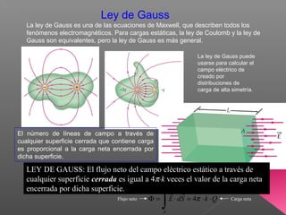Ley de Gauss
La ley de Gauss es una de las ecuaciones de Maxwell, que describen todos los
fenómenos electromagnéticos. Para cargas estáticas, la ley de Coulomb y la ley de
Gauss son equivalentes, pero la ley de Gauss es más general.
El número de líneas de campo a través de
cualquier superficie cerrada que contiene carga
es proporcional a la carga neta encerrada por
dicha superficie.
La ley de Gauss puede
usarse para calcular el
campo eléctrico de
creado por
distribuciones de
carga de alta simetría.
LEY DE GAUSS: El flujo neto del campo eléctrico estático a través de
cualquier superficie cerrada es igual a 4π⋅k veces el valor de la carga neta
encerrada por dicha superficie.
QkSdE
S
⋅⋅=⋅=Φ
∫ π4

Flujo neto Carga neta
 