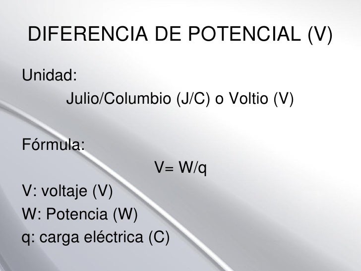 Campo Electrico Y Electricidad