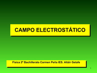 CAMPO ELECTROSTÁTICO Física 2º Bachillerato Carmen Peña IES. Altáir Getafe 