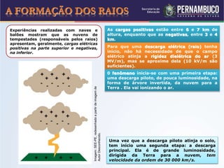 A FORMAÇÃO DOS RAIOS
Experiências realizadas com naves e
balões mostram que as nuvens de
tempestades (responsáveis pelos raios)
apresentam, geralmente, cargas elétricas
positivas na parte superior e negativas,
na inferior.
As cargas positivas estão entre 6 e 7 km de
altura, enquanto que as negativas, entre 3 e 4
km.
Para que uma descarga elétrica (raio) tenha
início, não há necessidade de que o campo
elétrico atinja a rigidez dielétrica do ar (3
MV/m), mas se aproxime dela (10 kV/m são
suficientes).
0 fenômeno inicia-se com uma primeira etapa:
uma descarga piloto, de pouca luminosidade, na
forma de árvore invertida, da nuvem para a
Terra . Ela vai ionizando o ar.
Uma vez que a descarga piloto atinja o solo,
tem início uma segunda etapa: a descarga
principal. Ela é de grande luminosidade,
dirigida da Terra para a nuvem, tem
velocidade da ordem de 30 000 km/s.
Imagem:SEE-PE,redesenhadoapartirdeimagemde
AutorDesconhecido.
 