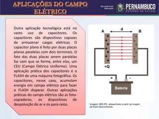 Outra aplicação tecnológica está no
vasto uso de capacitores. Os
capacitores são dispositivos capazes
de armazenar cargas elétricas. O
capacitor plano é feito por duas placas
planas paralelas com dois terminais. O
fato das duas placas serem paralelas
faz com que se forme, entre elas, um
CEU (Campo Elétrico Uniforme). Uma
aplicação prática dos capacitores é o
FLASH de uma máquina fotográfica. Os
capacitores, nesse caso, acumulam
energia em campo elétrico para fazer
o FLASH disparar. Outras aplicações
práticas do campo elétrico são as foto-
copiadoras, os dispositivos de
despoluição do ar e os para-raios.
APLICAÇÕES DO CAMPO
ELÉTRICO
Imagem: SEE-PE, redesenhado a partir de imagem
de Autor Desconhecido.
 