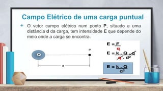 Campo Elétrico de uma carga puntual
+ O vetor campo elétrico num ponto P, situado a uma
distância d da carga, tem intensidade E que depende do
meio onde a carga se encontra.
7
 