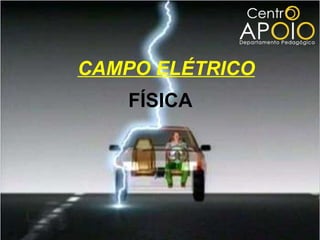 FÍSICA CAMPO ELÉTRICO 