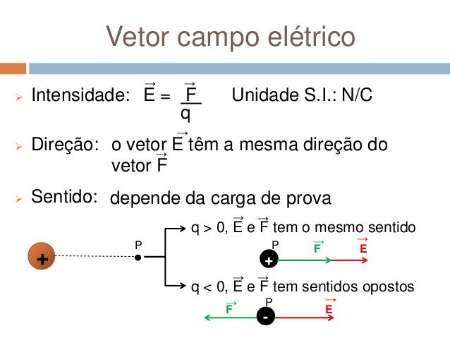 Imagem relacionada