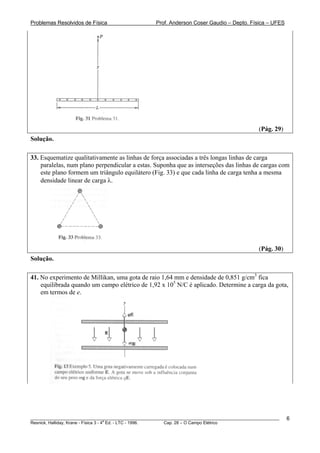 Problemas Resolvidos de Física                      Prof. Anderson Coser Gaudio – Depto. Física – UFES




                                                                                               (Pág. 29)
Solução.

33. Esquematize qualitativamente as linhas de força associadas a três longas linhas de carga
    paralelas, num plano perpendicular a estas. Suponha que as interseções das linhas de cargas com
    este plano formem um triângulo equilátero (Fig. 33) e que cada linha de carga tenha a mesma
    densidade linear de carga λ.




                                                                                               (Pág. 30)
Solução.

41. No experimento de Millikan, uma gota de raio 1,64 mm e densidade de 0,851 g/cm3 fica
    equilibrada quando um campo elétrico de 1,92 x 105 N/C é aplicado. Determine a carga da gota,
    em termos de e.




________________________________________________________________________________________________________   6
                                       a
Resnick, Halliday, Krane - Física 3 - 4 Ed. - LTC - 1996. Cap. 28 – O Campo Elétrico
 