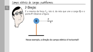 É a mesma da força Fel, isto é, da reta que une a carga Q e o
ponto P. Observe a figura:
Nesse exemplo, a direção do campo elétrico é horizontal!!
 