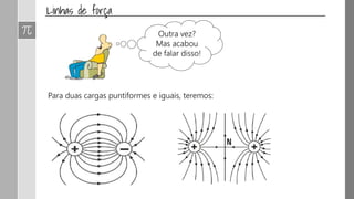Linhas de força são linhas tangentes ao vetor campo elétrico em
cada um dos seus pontos. Elas são orientadas no sentido do
vetor campo.
 