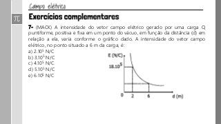 7- (MACK) A intensidade do vetor campo elétrico gerado por uma carga Q
puntiforme, positiva e fixa em um ponto do vácuo, em função da distância (d) em
relação a ela, varia conforme o gráfico dado. A intensidade do vetor campo
elétrico, no ponto situado a 6 m da carga, é:
a) 2.105 N/C
b) 3.105 N/C
c) 4.105 N/C
d) 5.105 N/C
e) 6.105 N/C
 