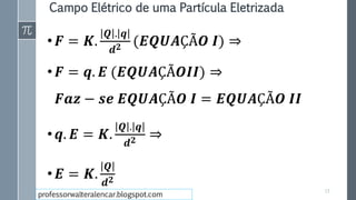 Campo Elétrico de uma Partícula Eletrizada
• 𝑭 = 𝑲.
𝑸 . 𝒒
𝒅 𝟐 (𝑬𝑸𝑼𝑨ÇÃ𝑶 𝑰) ⇒
• 𝑭 = 𝒒. 𝑬 (𝑬𝑸𝑼𝑨ÇÃ𝑶𝑰𝑰) ⇒
𝑭𝒂𝒛 − 𝒔𝒆 𝑬𝑸𝑼𝑨ÇÃ𝑶 𝑰 = 𝑬𝑸𝑼𝑨ÇÃ𝑶 𝑰𝑰
• 𝒒. 𝑬 = 𝑲.
𝑸 . 𝒒
𝒅 𝟐 ⇒
• 𝑬 = 𝑲.
𝑸
𝒅 𝟐
13
professorwalteralencar.blogspot.com
 
