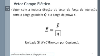 Vetor Campo Elétrico
› Vetor com a mesma direção do vetor da força de interação
entre a carga geradora Q e a carga de prova q.
6
Unidade SI: 𝑁/𝐶 (Newton por Coulomb).
𝐸 =
𝐹
𝑞
professorwalteralencar.blogspot.com
 