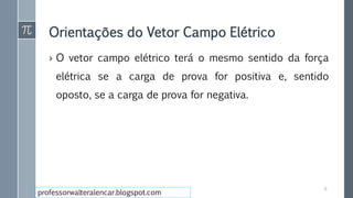 Orientações do Vetor Campo Elétrico
8
› O vetor campo elétrico terá o mesmo sentido da força
elétrica se a carga de prova for positiva e, sentido
oposto, se a carga de prova for negativa.
professorwalteralencar.blogspot.com
 