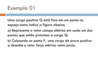 Exemplo 01
Uma carga positiva Q está fixa em um ponto no
espaço como indica a figura abaixo.
a) Represente o vetor campo elétrico em cada um dos
pontos que estão próximos a carga Q.
b) Colocando no ponto P1 uma carga de prova positiva
q desenhe o vetor força elétrica neste ponto.
 