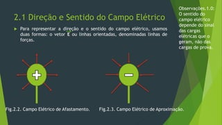 2.1 Direção e Sentido do Campo Elétrico
 Para representar a direção e o sentido do campo elétrico, usamos
duas formas: o vetor E ou linhas orientadas, denominadas linhas de
forças.
Fig.2.2. Campo Elétrico de Afastamento. Fig.2.3. Campo Elétrico de Aproximação.
Observações.1.0:
O sentido do
campo elétrico
depende do sinal
das cargas
elétricas que o
geram, não das
cargas de prova.
 