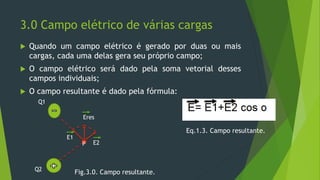 3.0 Campo elétrico de várias cargas
 Quando um campo elétrico é gerado por duas ou mais
cargas, cada uma delas gera seu próprio campo;
 O campo elétrico será dado pela soma vetorial desses
campos individuais;
 O campo resultante é dado pela fórmula:
Q1
Q2
Eres
E1
E2P
Fig.3.0. Campo resultante.
Eq.1.3. Campo resultante.
 