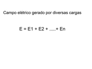 Campo elétrico gerado por diversas cargas
E = E1 + E2 + .....+ En
 