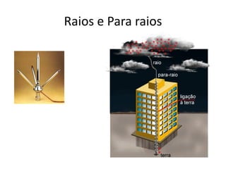 Raios e Para raios
 