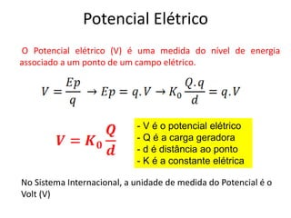 Potencial Elétrico
O Potencial elétrico (V) é uma medida do nível de energia
associado a um ponto de um campo elétrico.
No Sistema Internacional, a unidade de medida do Potencial é o
Volt (V)
- V é o potencial elétrico
- Q é a carga geradora
- d é distância ao ponto
- K é a constante elétrica
 