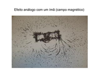 Efeito análogo com um ímã (campo magnético)
 