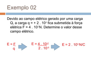 Exemplo 02
Devido ao campo elétrico gerado por uma carga
Q, a carga q = + 2 . 10-5
fica submetida à força
elétrica F = 4 . 10-2
N. Determine o valor desse
campo elétrico.
E = F
q
E = 4 . 10-2
2 . 10-5
E = 2 . 103
N/C
 