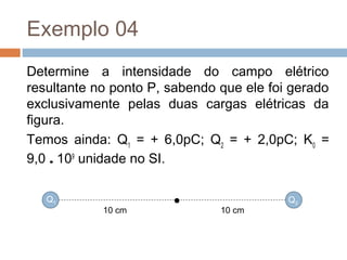 Exemplo 04
Determine a intensidade do campo elétrico
resultante no ponto P, sabendo que ele foi gerado
exclusivamente pelas duas cargas elétricas da
figura.
Temos ainda: Q1
= + 6,0pC; Q2
= + 2,0pC; K0
=
9,0 . 109
unidade no SI.
10 cm 10 cm
Q1 Q2
 