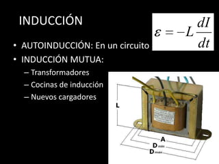 INDUCCIÓN
• AUTOINDUCCIÓN: En un circuito
• INDUCCIÓN MUTUA:
– Transformadores
– Cocinas de inducción
– Nuevos cargadores

dI
L
dt

 