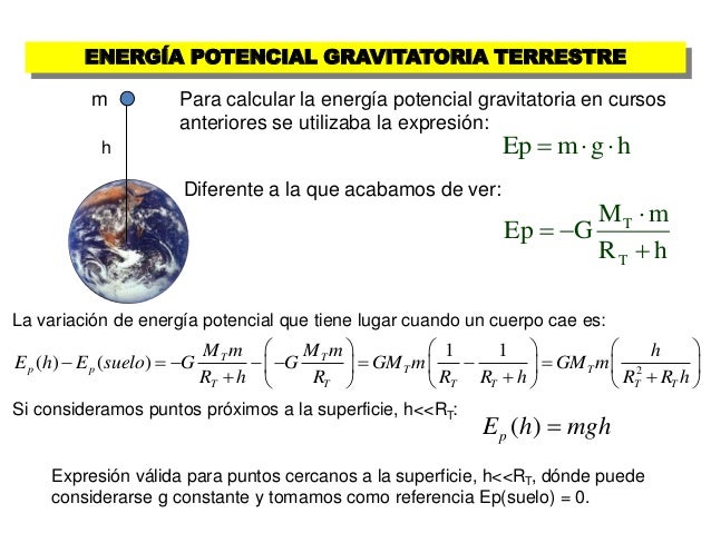 Campo gravitacional