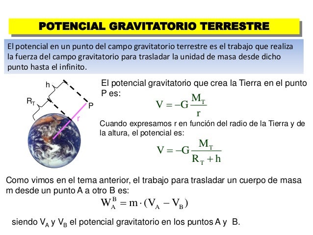 Campo gravitacional