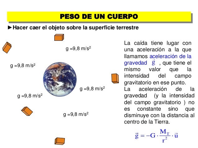 Campo gravitacional