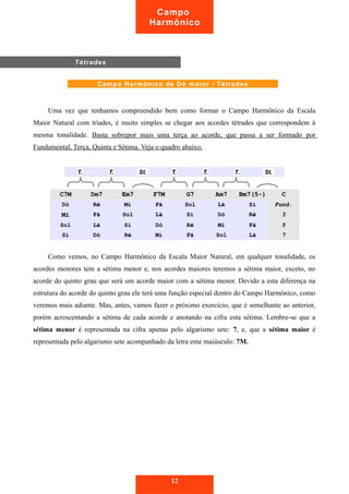 Campo 
Harmônico 
Uma vez que tenhamos compreendido bem como formar o Campo Harmônico da Escala 
Maior Natural com tríades, é muito simples se chegar aos acordes tétrades que correspondem à 
mesma tonalidade. Basta sobrepor mais uma terça ao acorde, que passa a ser formado por 
Fundamental, Terça, Quinta e Sétima. Veja o quadro abaixo. 
TT.. TT.. SStt.. TT.. TT.. TT.. SStt.. 
CC77MM DDmm77 EEmm77 FF77MM GG77 AAmm77 BBmm77((55--)) CC 
DDóó RRéé MMii FFáá SSooll LLáá SSii FFuunndd.. 
MMii FFáá SSooll LLáá SSii DDóó RRéé 33 
SSooll LLáá SSii DDóó RRéé MMii FFáá 55 
SSii DDóó RRéé MMii FFáá SSooll LLáá 77 
Como vemos, no Campo Harmônico da Escala Maior Natural, em qualquer tonalidade, os 
acordes menores tem a sétima menor e, nos acordes maiores teremos a sétima maior, exceto, no 
acorde do quinto grau que será um acorde maior com a sétima menor. Devido a esta diferença na 
estrutura do acorde do quinto grau ele terá uma função especial dentro do Campo Harmônico, como 
veremos mais adiante. Mas, antes, vamos fazer o próximo exercício, que é semelhante ao anterior, 
porém acrescentando a sétima de cada acorde e anotando na cifra esta sétima. Lembre-se que a 
sétima menor é representada na cifra apenas pelo algarismo sete: 7, e, que a sétima maior é 
representada pelo algarismo sete acompanhado da letra eme maiúsculo: 7M. 
12 
Tétrades 
Campo Harmônico de Dó maior - Tétrades 
 